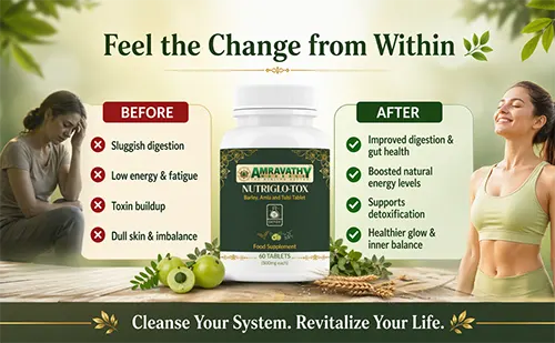 Detox Tablets