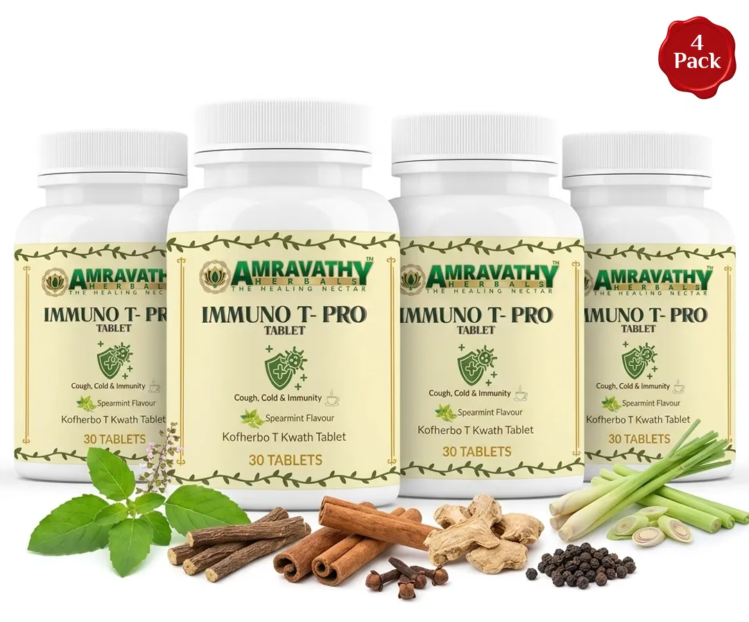 Spearmint Ayurvedic Respiratory Wellness Tablets