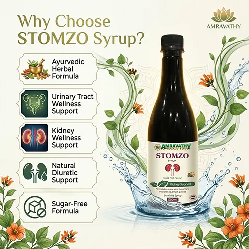Ayurvedic Kidney Support